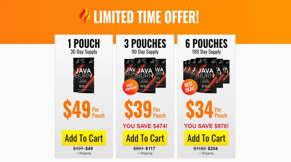 Purchasing-a-Pouch-of-Java-Burn-1200x670